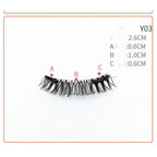 Quantum Magnetic Eyelashes