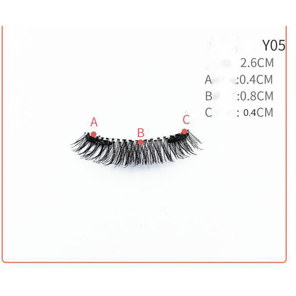 Quantum Magnetic Eyelashes
