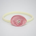 Stretch Flower Baby Headbands