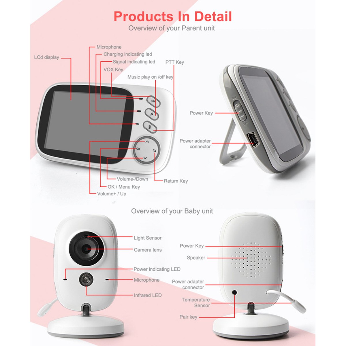 Wireless Baby Camera Monitor
