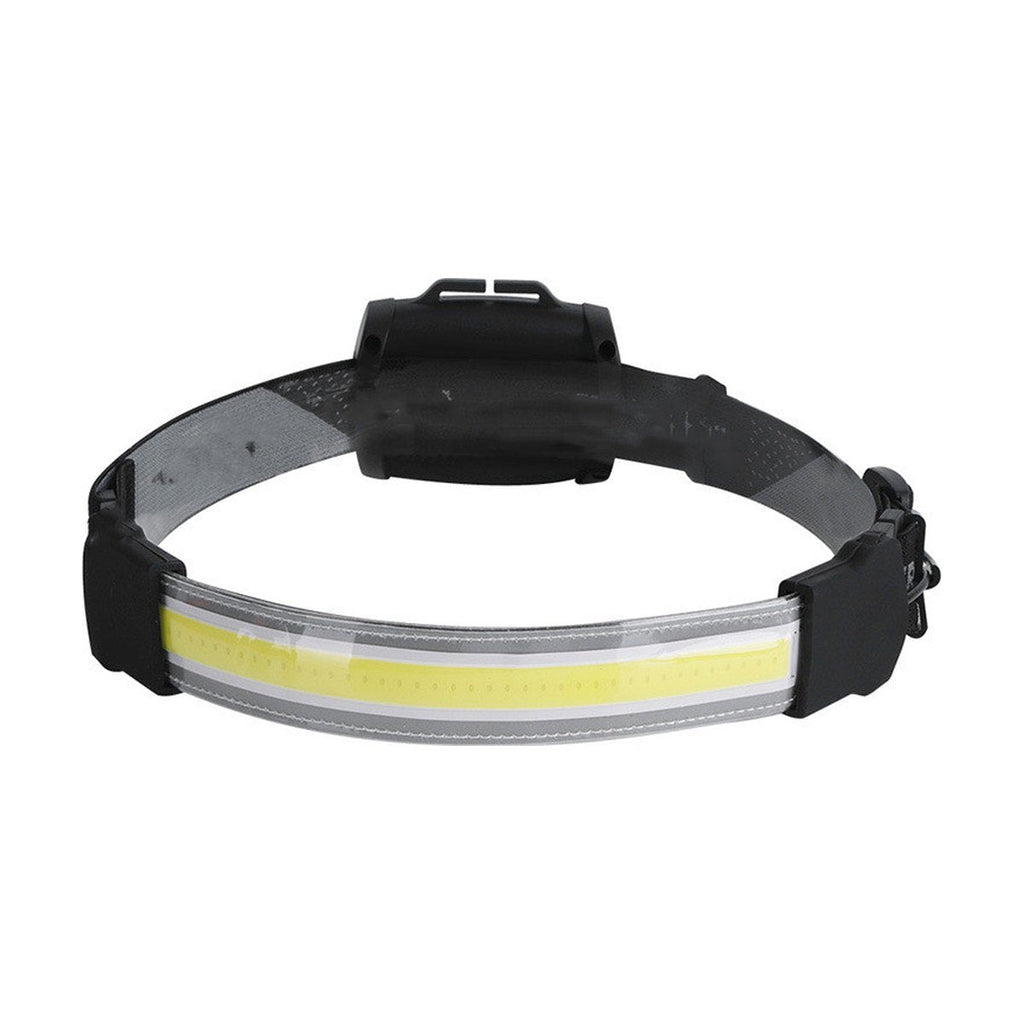 Cob LED Headlamp Built-in Battery Rechargeable Head