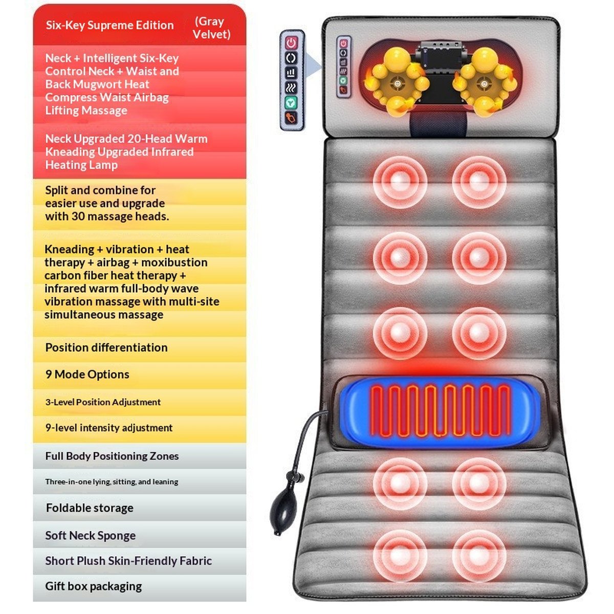 Electric Massage Cushion Lumbarcervicalwhole-body Seat