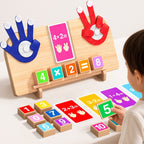 Finger Counting Board