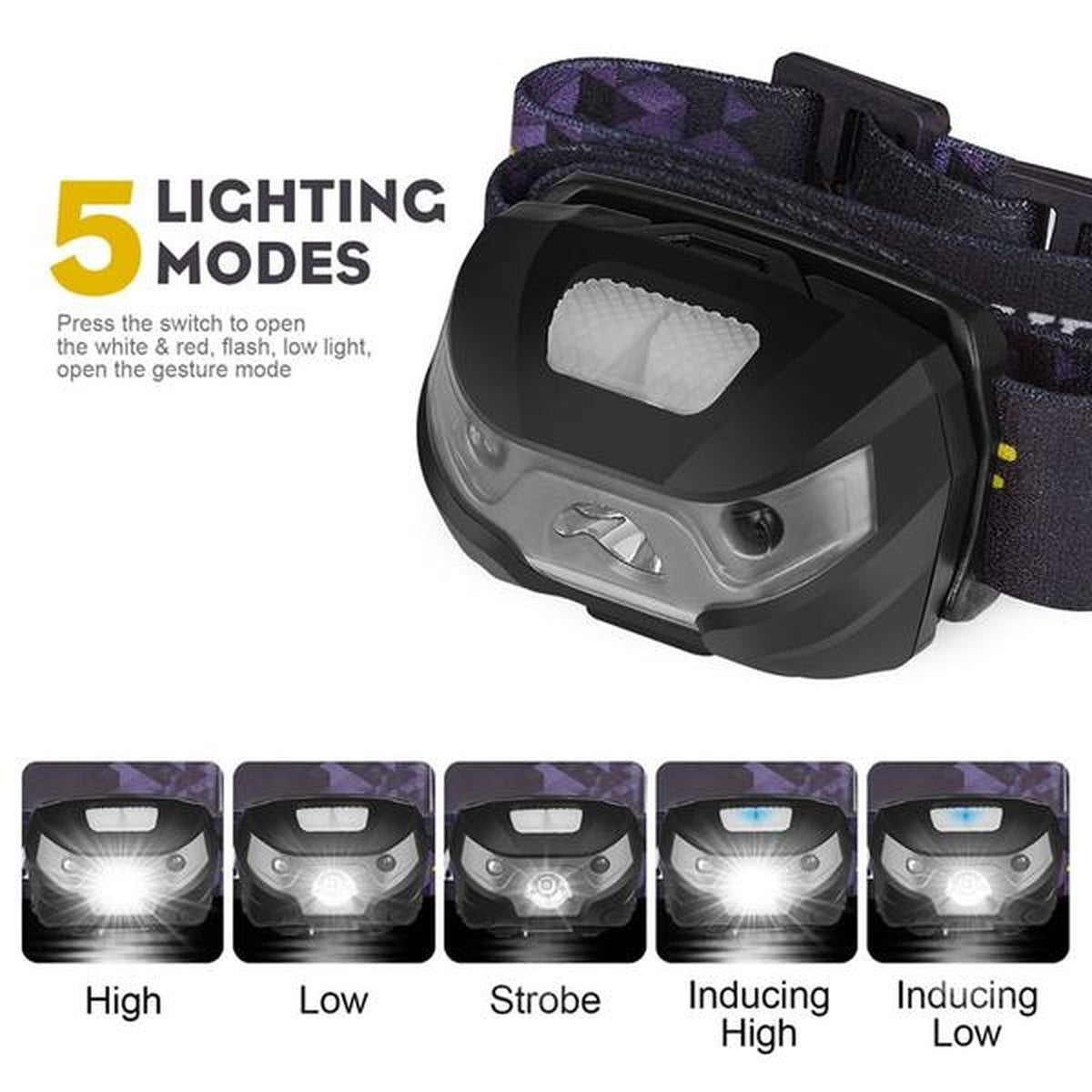 LED Headlamp 3000lm Mini Body Motion Sensor