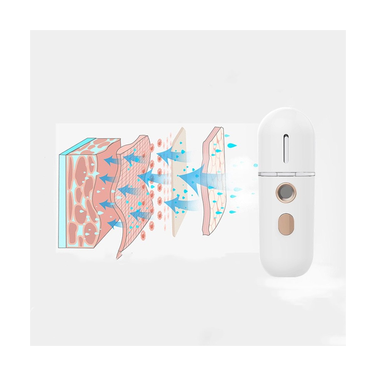 Mini Facial Mist Steamer