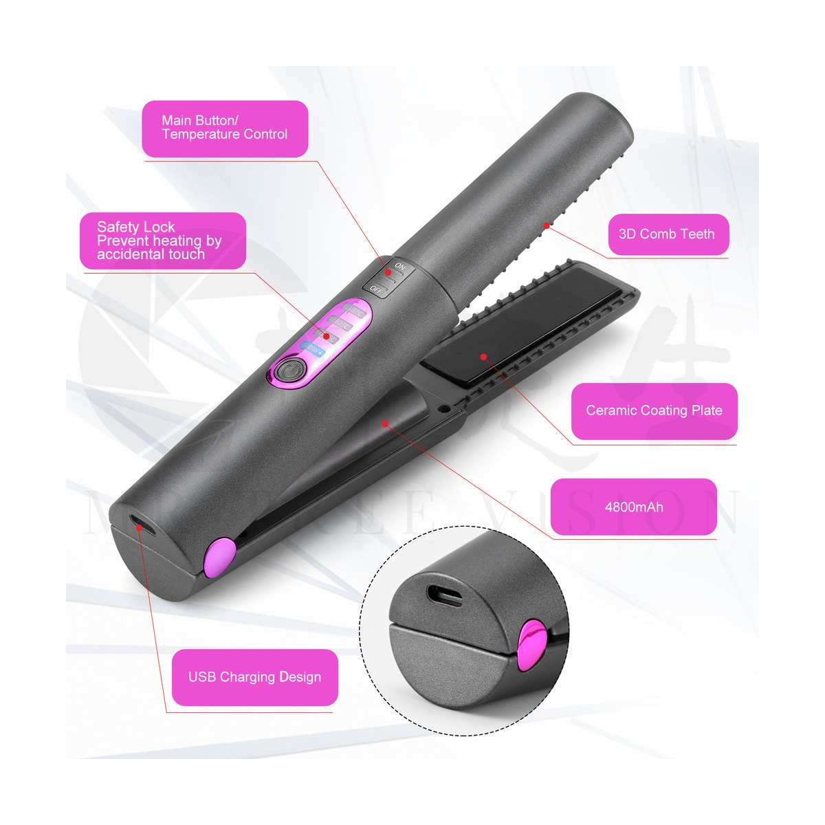 Mini Wireless Travel Straightener