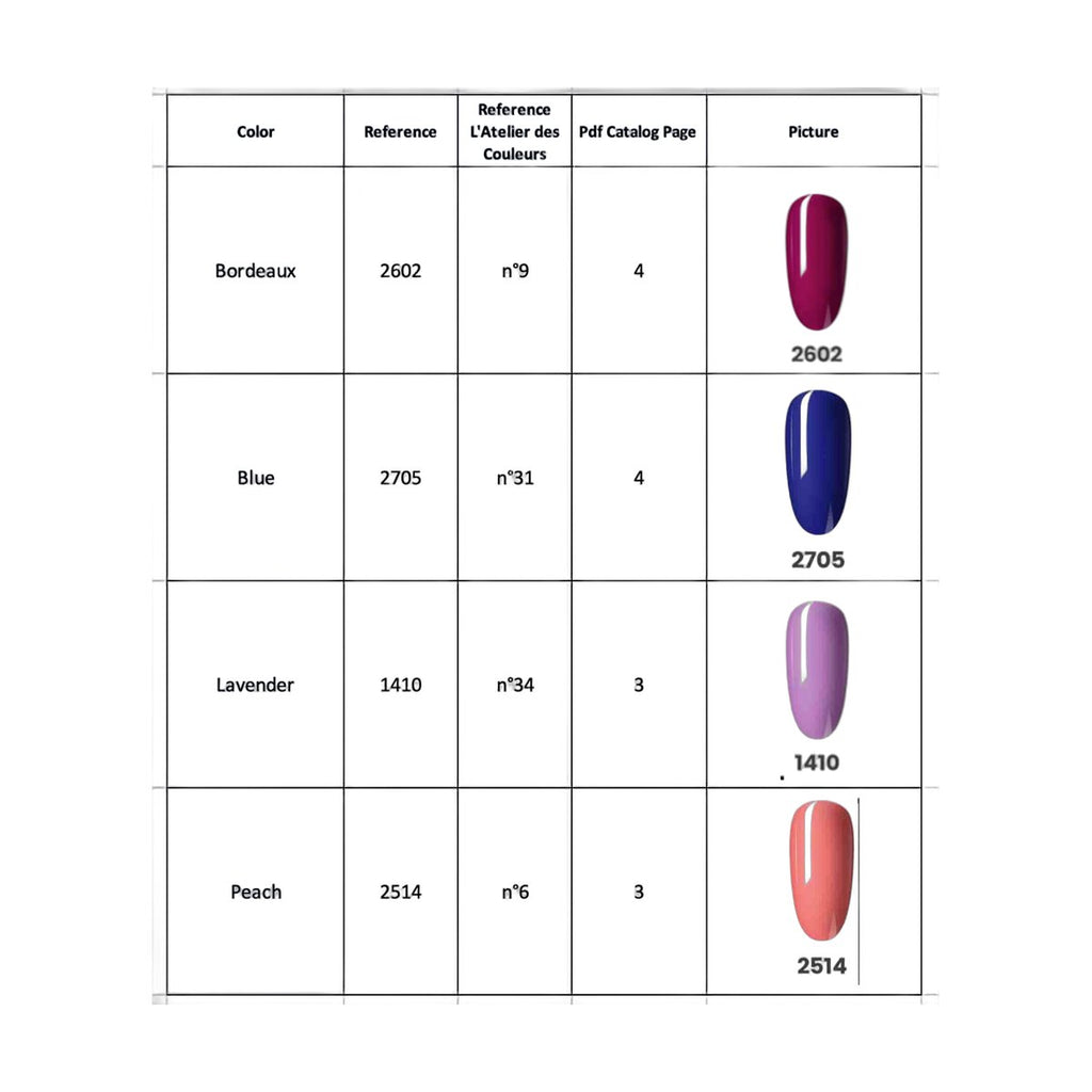 Nude Gel Polish – 4 Shades