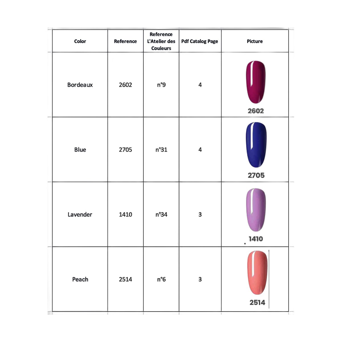 Nude Gel Polish – 4 Shades