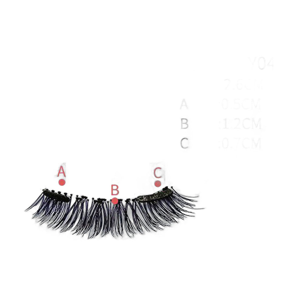 Quantum Magnetic Eyelashes