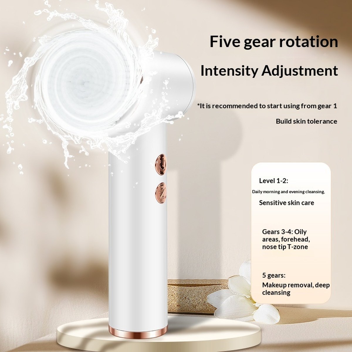 Rechargeable Silicone Facial Cleansing Brush Deep Cleaning