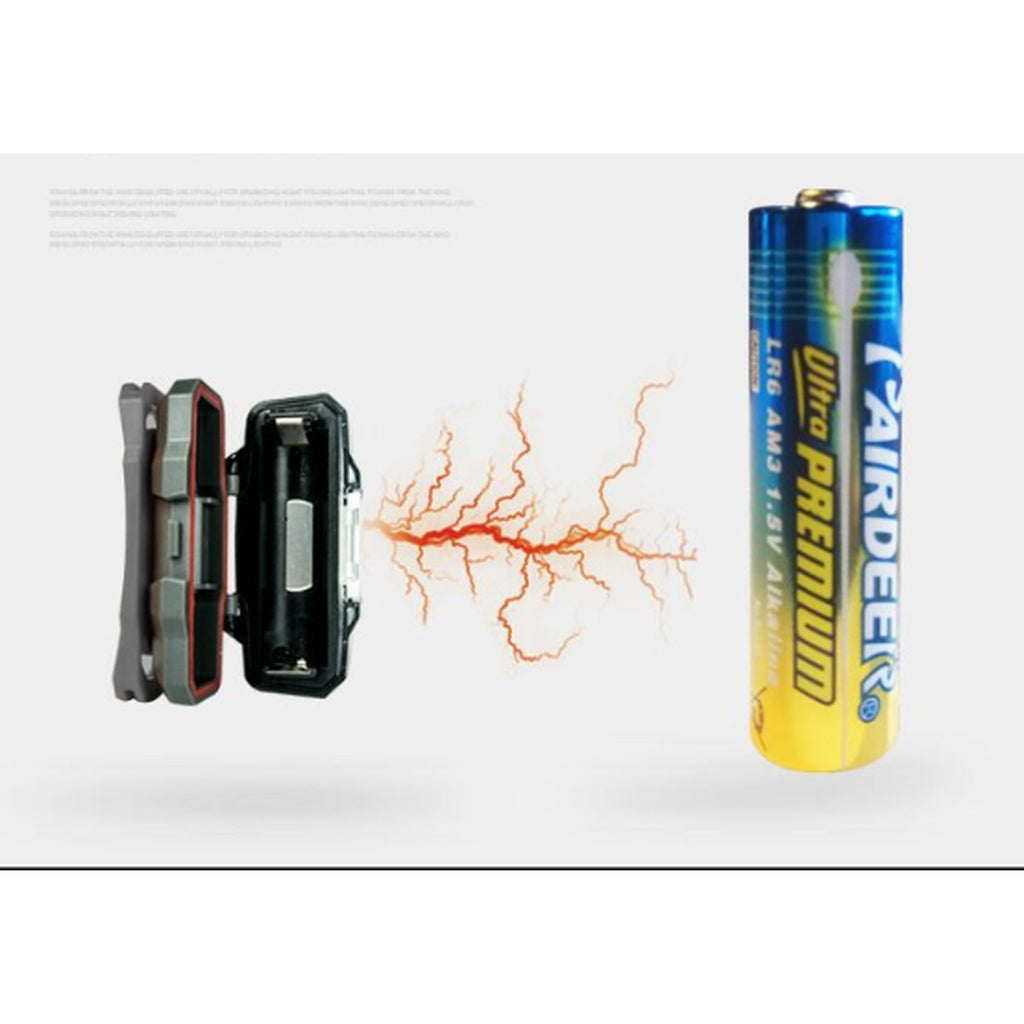 Sensor Headlamp