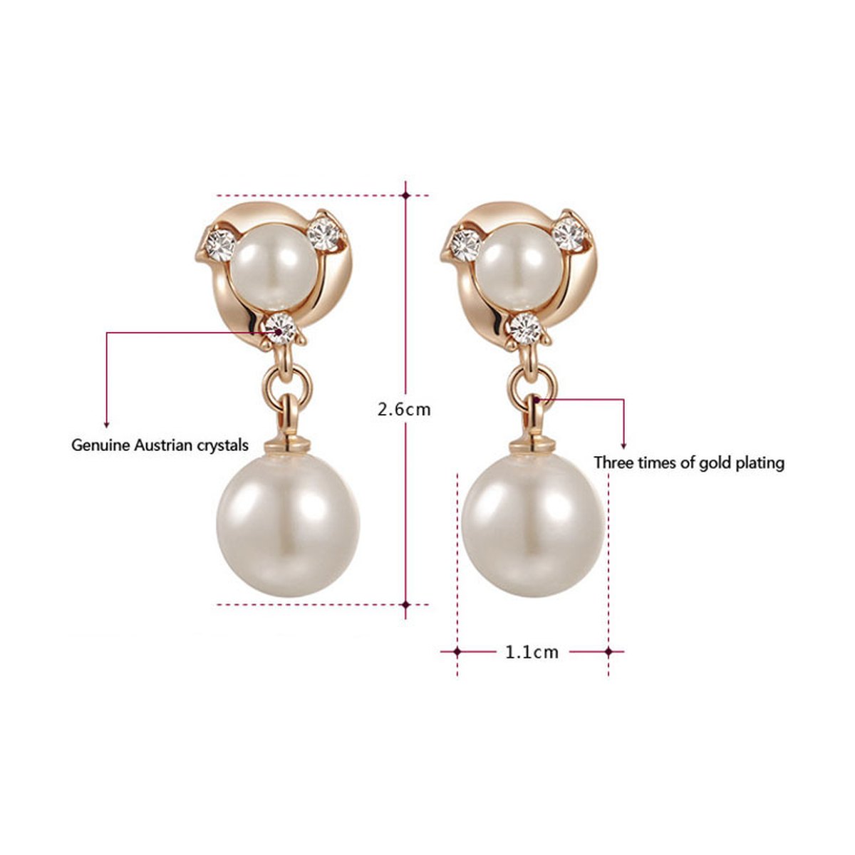 Set Jewelry