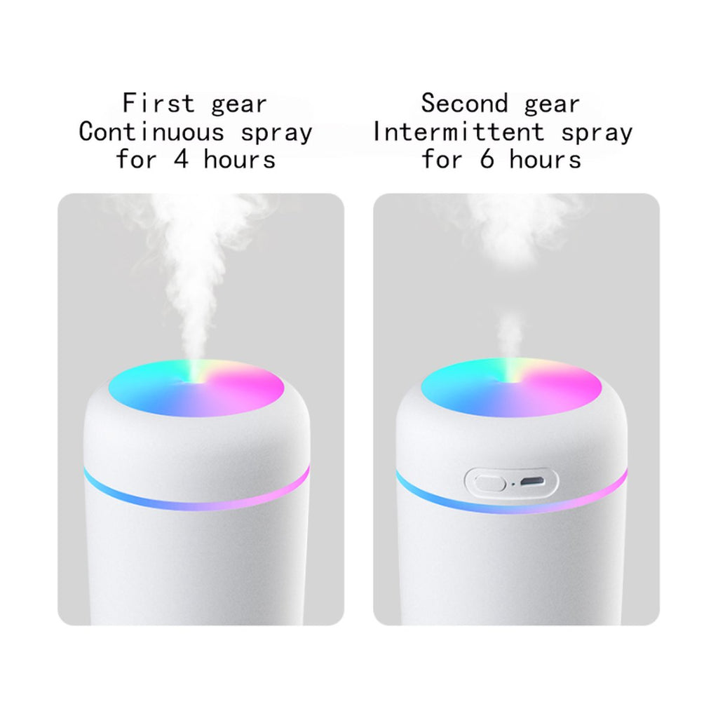 Ultrasonic Aroma Diffuser