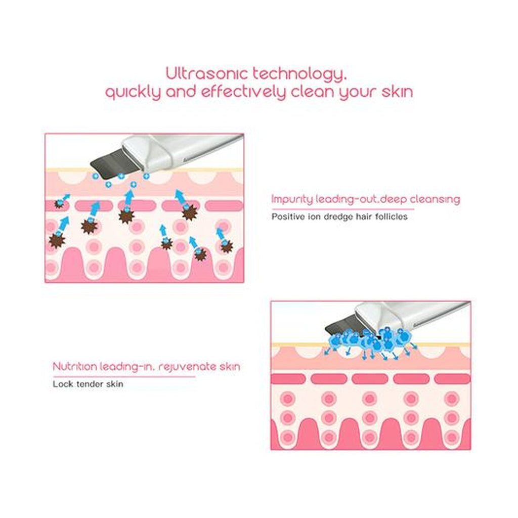 Ultrasonic Skin Scrubber
