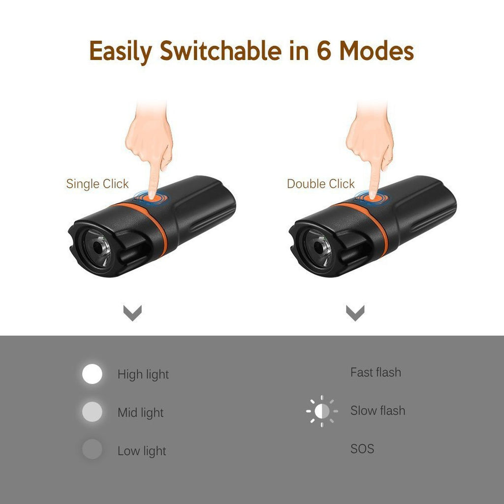 USB Bike Headlight