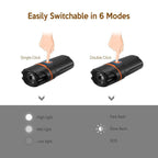 USB Bike Headlight
